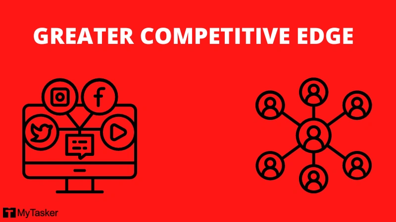 digital marketing creating a stronger competitive edge